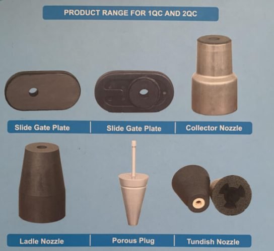 Slide gate ref 2